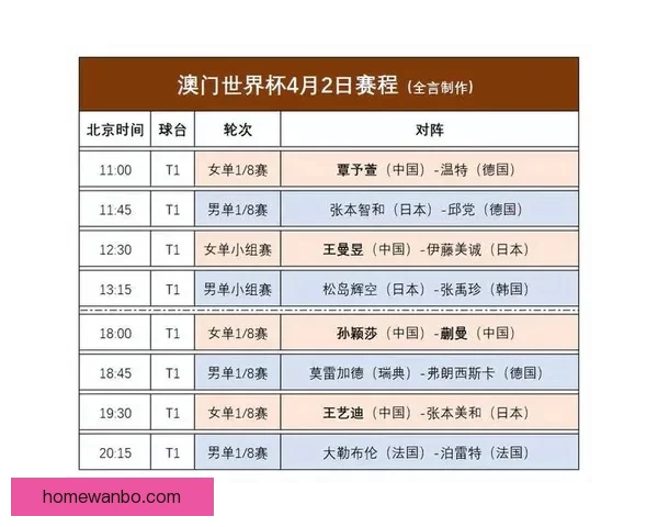 世界杯竞猜胜负规则详解如何准确预测比赛结果并赢取丰厚奖励
