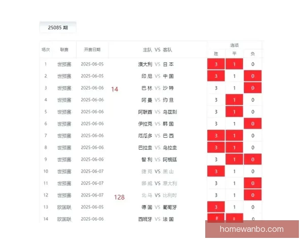 精准预测足球赛事胜负，全面分析球队状态与数据助您赢得竞猜大奖